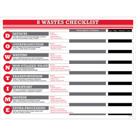 Visual Workplace Acrylic Dry Erase Board 8 Wastes Checklist 1/8" Thick 48"W x 36"H 