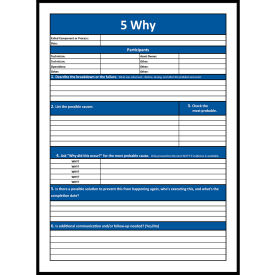 Visual Workplace Acrylic Dry Erase Board 5 Why 1/8" Thick 36"W x 48"H 
