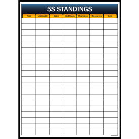Visual Workplace Magnetic Dry Erase Overlay 5S Standings 36"W x 48"H 