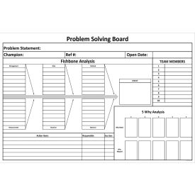 Visual Workplace Magnetic Dry Erase Overlay Problem Solving - Fishbone & 5 Why 72"W x 48"H 