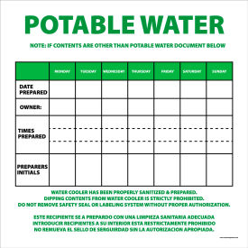 Visual Workplace Non-Magnetic Dry Erase Overlay Potable Water 24"W x 24"H 