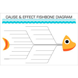 Visual Workplace Non-Magnetic Dry Erase Overlay Gold - Fishbone 36"W x 24"H 