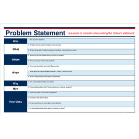 Non-Magnetic Dry Erase Overlay Problem Statement, 36"W x 24"H view 2