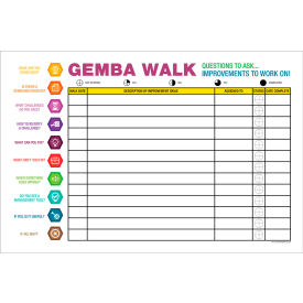 Visual Workplace Non-Magnetic Dry Erase Overlay Gemba Questions, 36"W x 24"H view 2
