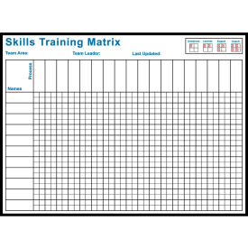 Visual Workplace Non-Magnetic Dry Erase Overlay Skills Training Matrix 48"W x 36"H 