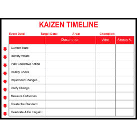 Visual Workplace Non-Magnetic Dry Erase Overlay Kaizen Timeline 48"W x 36"H 