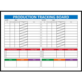 Visual Workplace Non-Magnetic Dry Erase Overlay Production Tracking Board 48"W x 36"H 