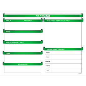 Visual Workplace Non-Magnetic Dry Erase Overlay KPI Improvement 48"W x 36"H 