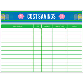 Visual Workplace Non-Magnetic Dry Erase Overlay Cost Savings 48"W x 36"H 