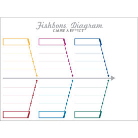 Visual Workplace Non-Magnetic Dry Erase Overlay Fishbone - Jewel Tone, 48"W x 36"H view 2