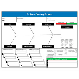 Visual Workplace Non-Magnetic Dry Erase Overlay Problem Solving Process 48"W x 36"H 