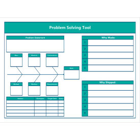 Visual Workplace Non-Magnetic Dry Erase Overlay Problem Solving Tool 48"W x 36"H 
