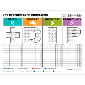 Visual Workplace Non-Magnetic Dry Erase Overlay KPI Icons 48"W x 36"H 