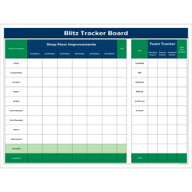 Visual Workplace Non-Magnetic Dry Erase Overlay Kaizen Blitz Tracker 48"W x 36"H 