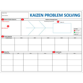 Visual Workplace Non-Magnetic Dry Erase Overlay Kaizen Problem Solver 48"W x 36"H 