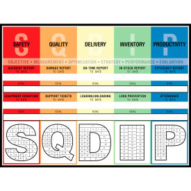 Visual Workplace Non-Magnetic Dry Erase Overlay KPI SQDIP Color Bars 48"W x 36"H 