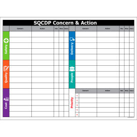Visual Workplace Non-Magnetic Dry Erase Overlay SQCDP Concern & Action 48"W x 36"H 