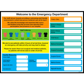 Visual Workplace Non-Magnetic Dry Erase Overlay Welcome to the Emergency Department Info48"W x 36"H 