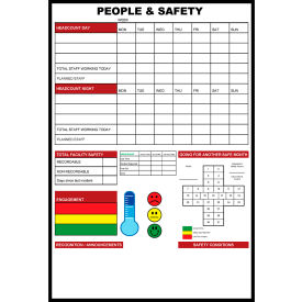 Visual Workplace Non-Magnetic Dry Erase Overlay KPI People 36"W x 48"H 