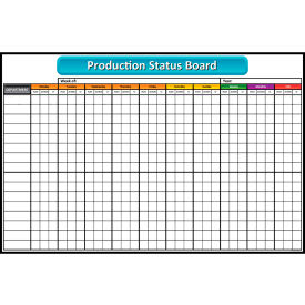 Visual Workplace Non-Magnetic Dry Erase Overlay Production Status Board 72"W x 48"H 