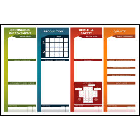 Visual Workplace Non-Magnetic Dry Erase Overlay Production KPI Board 72"W x 48"H 