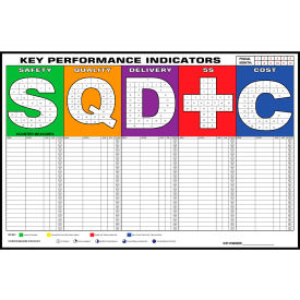 Visual Workplace Non-Magnetic Dry Erase Overlay KPI-SQD+C Board 72"W x 48"H 
