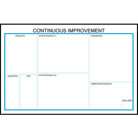 Visual Workplace Non-Magnetic Dry Erase Overlay Continuous Improvement Board 72"W x 48"H 