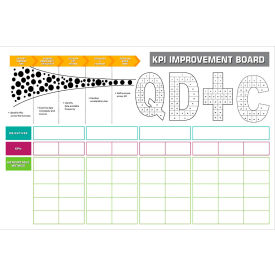 Visual Workplace Non-Magnetic Dry Erase Overlay KPI-Plan 72"W x 48"H 