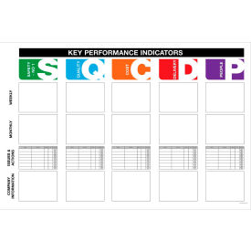 Visual Workplace Non-Magnetic Dry Erase Overlay KPI Boxes 72"W x 48"H view 2