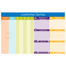 Visual Workplace Non-Magnetic Dry Erase Overlay Leadership Gemba, 72"W x 48"H view 2