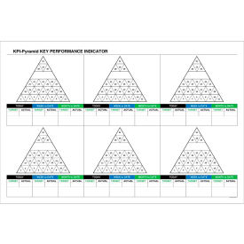 Visual Workplace Non-Magnetic Dry Erase Overlay KPI Pyramids 72"W x 48"H 