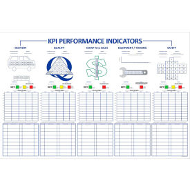 Visual Workplace Non-Magnetic Dry Erase Overlay KPI DQSES Shapes 72"W x 48"H 