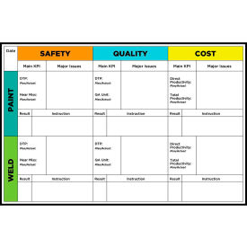 Visual Workplace Non-Magnetic Dry Erase Overlay Weld Paint Safety Quality Cost 72"W x 48"H 