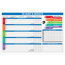 Visual Workplace Magnetic Dry Erase Board 5S Audit Results 1/8" Thick 36"W x 24"H 