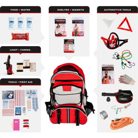 Guardian Survival Gear WSKUK-BBP Guardian Survival Gear, Emergency Auto Kit - Essentials image.