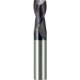 Melin Tool Company