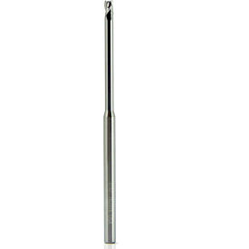 Melin Tool Company