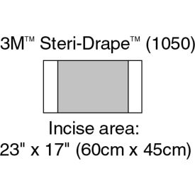 3M 1050****** 3M™ Ioban Special Incise Drape, 1050, 23"x 17", 10/Carton, 4/Case image.