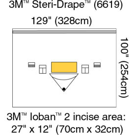 3M 6619 3M™ Steri-Drape Large Isolation Drape w/Ioban 2 Incise Film and Pouch 6619, 129"x 100", 5pk image.