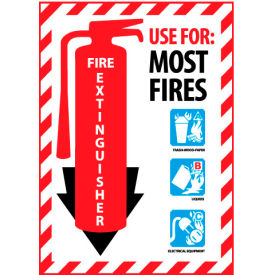 Fire Extinguisher Class Marker - Use For Most Fires - Vinyl