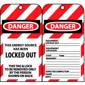 National Marker Company LOTAG24 Lockout Tags - This Energy Source Has Been Locked Out image.