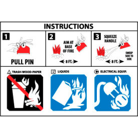 National Marker Company PCIBC NMC™ Pictorial Extinguisher Labels w/ Usage Instructions, No One Uses On Trash, 3-3/4"W x 5"H image.