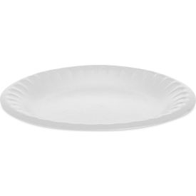 Plates & Bowls