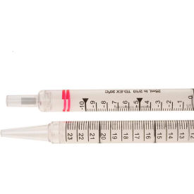 Serological Pipettes & Pipets