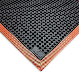 Drainage & Kitchen Mats