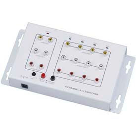 COP Security CATV Interface