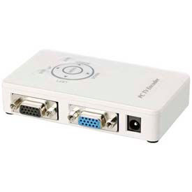 COP Security Digital Solution