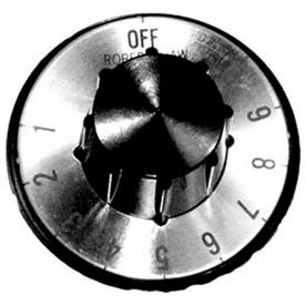 Knobs & Dials