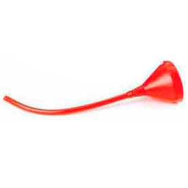 Ranch & Agricultural Funnels