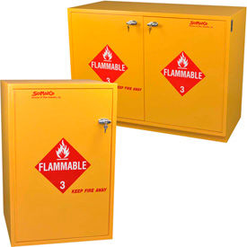 SciMatCo Metal-Free Plywood Flammable Cabinets